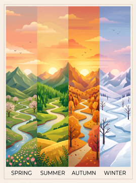 Pixel art style vertical landscape illustration featuring four distinct seasons showing changing climate conditions across mountains and winding river valley scenery