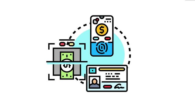 System implementing security measures for digital transactions, checking personal documents and financial information for protection against unauthorized access and scams
