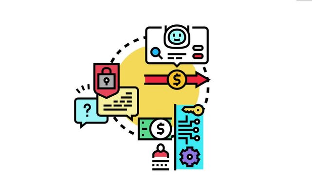 Digital security system detecting fraud, protecting financial transactions, and verifying user identity against cyber threats and illegal data breaches in online commerce