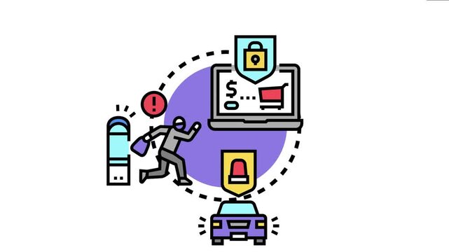 Anti theft protection concept digital security for online shopping, physical security against robbery from payment terminals, and car alarm systems safeguarding vehicles