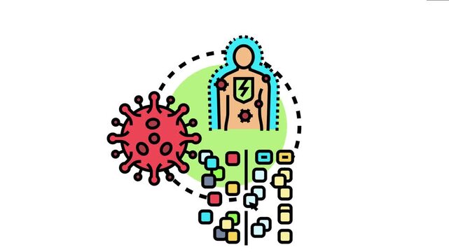 Antibody affinity maturation illustrates the process of an immune system developing stronger. More specific antibodies to effectively neutralize pathogens and protect the human body against infection