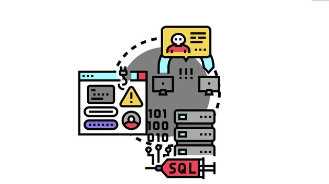 Api threat prevention is a critical cybersecurity process focusing on securing application programming interfaces from malicious attacks like sql injection and unauthorized access