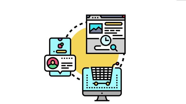 Digital devices forming a cohesive network for app like web experiences, optimizing user interaction and functionality across browser, mobile, and e commerce platforms