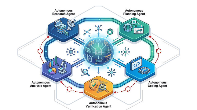 Enterprise multi-agent AI architecture with specialized autonomous agents collaborating through an orchestration layer, shared memory, tools and coordinated workflows for complex tasks
