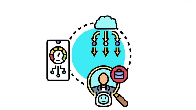 System identifying and monitoring application performance issues, observing slow data flow from a cloud service, and detecting negative user experience or operational problems