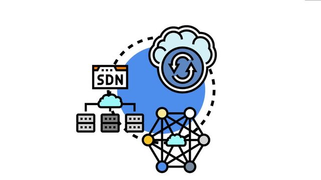 Application layer network architecture managing data synchronization across cloud infrastructure. Connecting servers. And facilitating software defined networking
