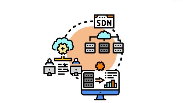 Software defined networking infrastructure facilitating data flow between user applications, cloud services, and database servers, driving business analytics and digital transformation