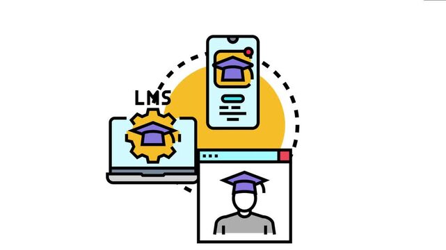 Digital learning process involving an lms, smartphone, and computer with a graduate student avatar, online education and practical skill development
