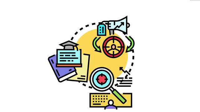 Applied study process involves strategic research, analysis, and targeted communication, optimizing educational knowledge and marketing outreach to achieve specific goals and objectives