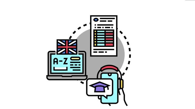 Study process connecting online education, language learning on a laptop, and practical application of knowledge through a mobile device and document