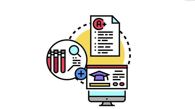 Application security testing process involving analysis of vulnerabilities, development of secure solutions, and evaluation of overall system health and performance