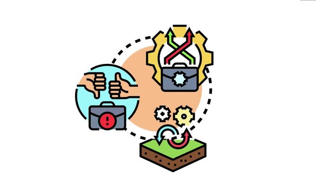 Architectural framework change requests management process involving approval, rejection, and evolution, adapting to new requirements and driving continuous system improvement