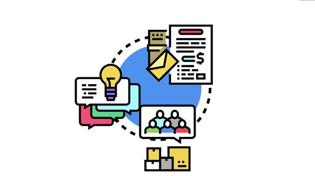 Business process visualization showing a client requesting payment for services rendered, involving idea generation, team collaboration, delivery, and billing documentation