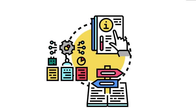 Collecting and organizing diverse document resources, data, and facts, creating a structured process for knowledge management, development, and strategic decision making
