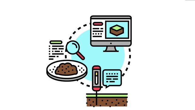 Soil analysis and calibration process optimizing agricultural productivity, involving sample examination, data input into a monitor, and real time ground measurement for effective land management