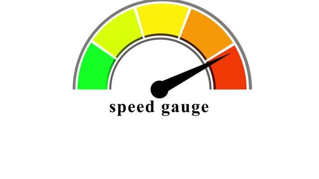 Speed gauge indicator animation showing acceleration on white background footage.
