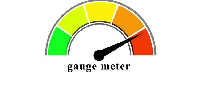 Gauge meter with arrow going up indicating increase in speed or risk on white background.