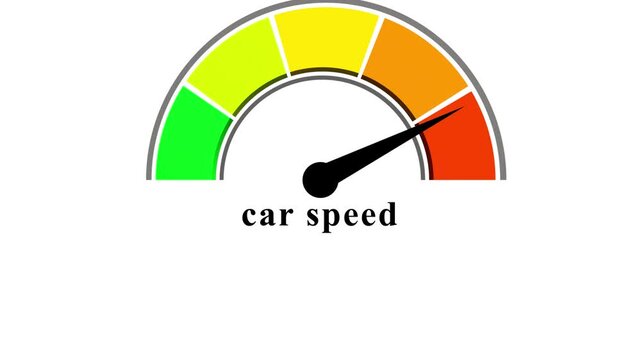 Animated car speed meter gauge rising quickly across colorful segments on display.