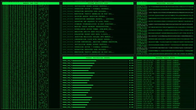 System Compromised Kernel Bypass Network Trace Animation.
