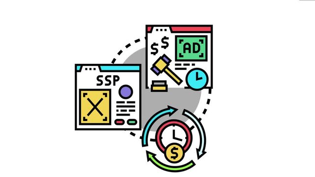 Digital marketing experts configuring an advertising auction system, managing the real time bidding process, and optimizing ad placements for display on various platforms