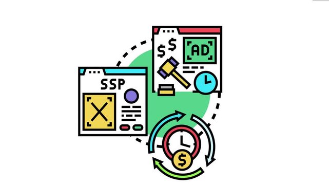 Programmatic advertising setup involving a real time bidding process with a countdown mechanism, optimizing digital advertisement placement and managing online sales through auction algorithms