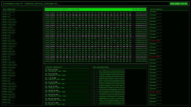 Tactical Intercept Signal Cascade RSA Decryption Animation.