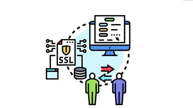 Secure server authentication initiating a cryptographic handshake protocol for confidential digital data exchange between users and network systems
