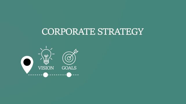 Corporate strategy infographic animation: business growth roadmap and development process