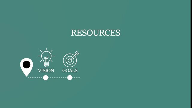 Business development roadmap infographic with animated for corporate strategy and growth planning