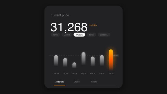 Dynamic canvas UI interface animation illustrating modern software design workflow and digital workspace technology