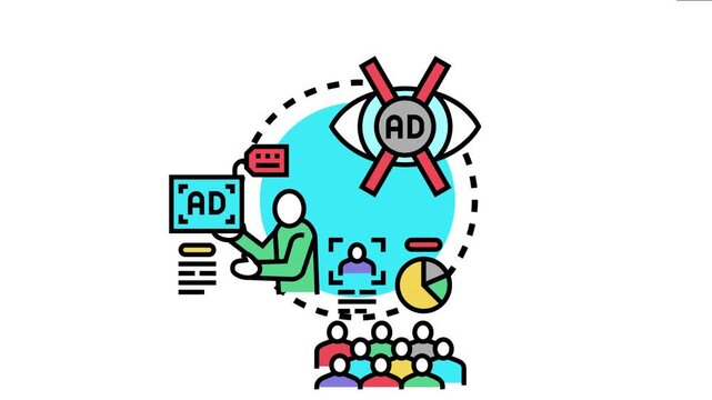 Business process with audience and speaker presenting authorized advertising content, ad blocking, marketing control, and regulated promotion strategies