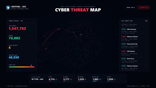 Cyber threat map showing global digital network attacks and security analytics
