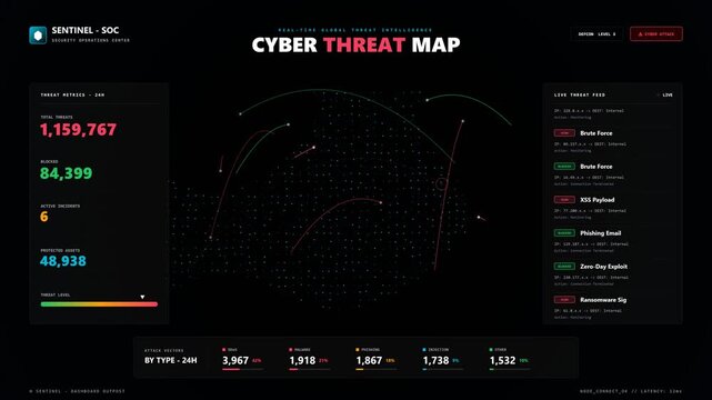 Cyber threat map dashboard showing global network security attack statistics