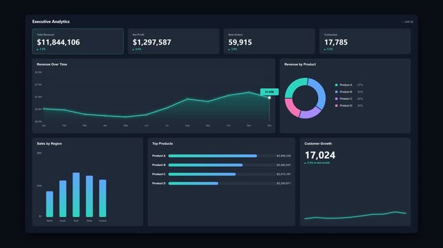 Financial dashboard analytics interface with interactive data visualization