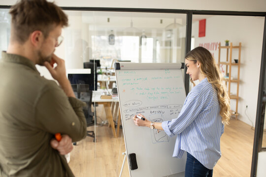 Businesswoman presents strategy on flipchart to businessman in office