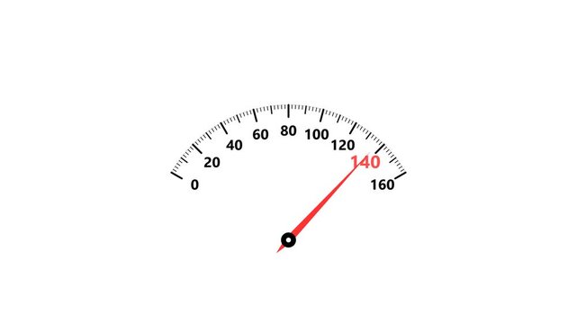 Speedometer Gauge With Red Needle At Zero On White Background