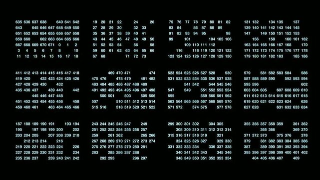 Digital grid display with flickering light blue alphanumeric code blocks, tech security, data stream, network monitoring, server processing, cybersecurity interface