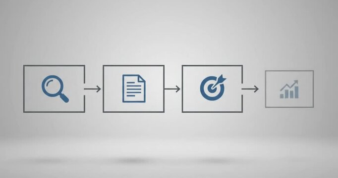 Business process flowchart animation with research, documentation, target goal, and financial growth icons on minimalist gray background