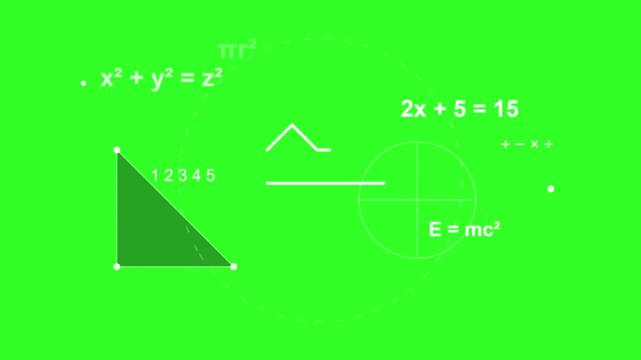 Educational physics and geometry math formulas floating on green screen background in motion video footage