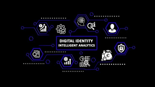 Digital Identity Intelligent Analytics Animation with Business Technology Icons 4K Motion Graphics.