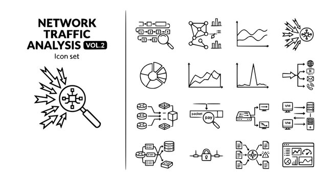 Network Traffic Analysis Technical Line Art Icon Set Vol 2 with Packet Capture, DDoS Attack Pattern, Deep Packet Inspection and SIEM Correlation, 15 Icons for Network Security, Editable Strokes