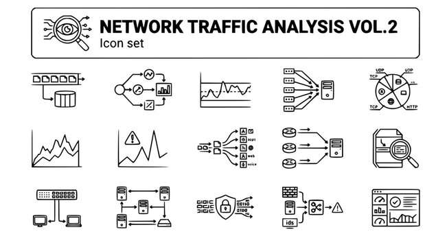 Network Traffic Analysis Technical Line Art Icon Set Vol 2 with Packet Capture, DDoS Attack Pattern, Deep Packet Inspection and SIEM Correlation, 15 Icons for Network Security, Editable Strokes