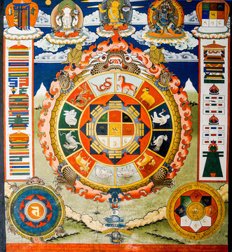 Bhoutan, Punakha, a complex thangka from Sri-pa-ho (or Tibetan protective astrological table.