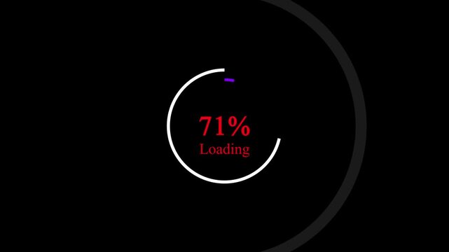 Circular Loading Progress Bar Animation with 100 Percent Digital Interface.