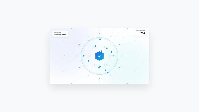 Firewall Network Protection and Traffic Filtering Animation