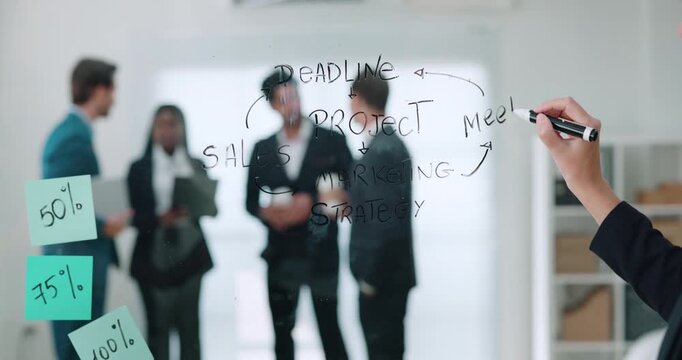 Businesswoman hand writes Meeting on glass board near strategy notes. Woman adds word to diagram supporting team discussion as colleagues stand behind glass