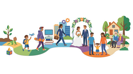 Fototapeta premium Flat vector illustration showing human life cycle stages and milestones