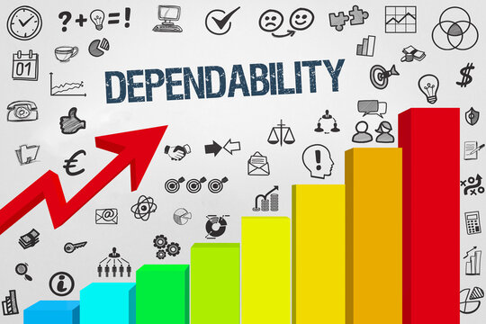 Dependability	
