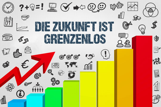Die Zukunft ist grenzenlos	
