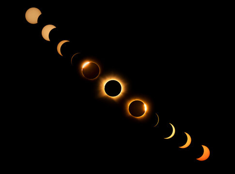 Fases del eclipse solar total